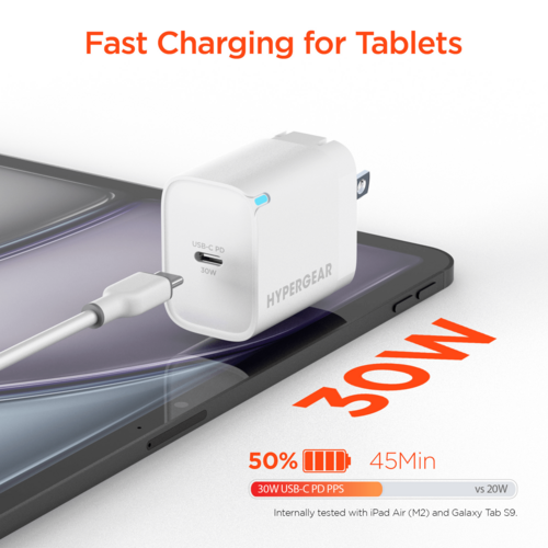 HyperGear 30W USB-C PD 快速充電器 | PPS智慧防熱保護 支援iPhone/Samsung/MacBook | Fast Wall Charger