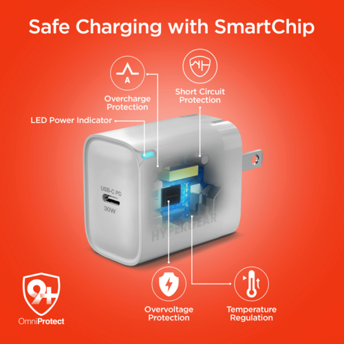 HyperGear 30W USB-C PD 快速充電器 | PPS智慧防熱保護 支援iPhone/Samsung/MacBook | Fast Wall Charger