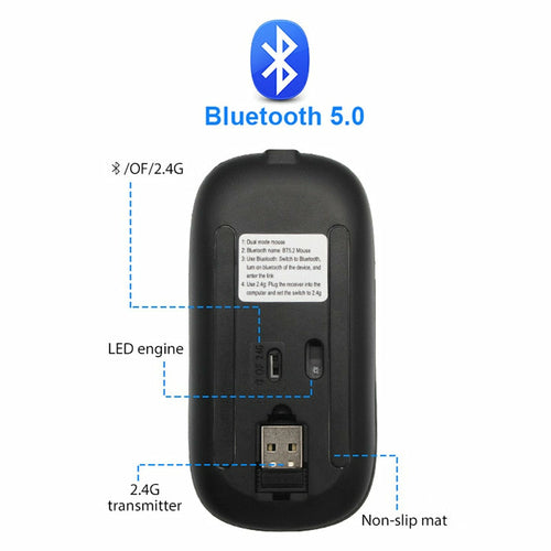 RGB 無線藍牙滑鼠 | 藍牙5.2 + 2.4G雙模 可充電靜音