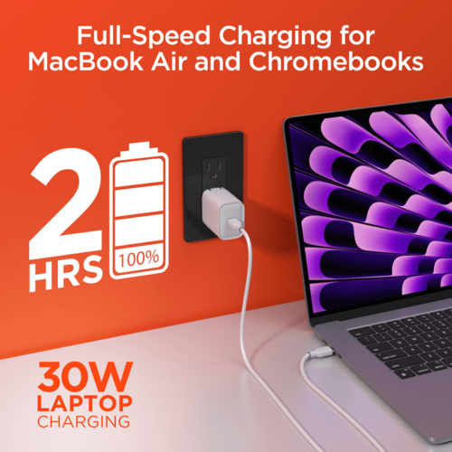 HyperGear 30W USB-C PD 快速充電器 | PPS智慧防熱保護 支援iPhone/Samsung/MacBook | Fast Wall Charger