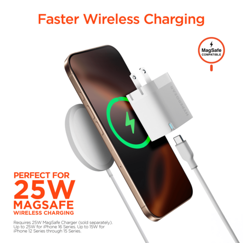 HyperGear 30W USB-C PD 快速充電器 | PPS智慧防熱保護 支援iPhone/Samsung/MacBook | Fast Wall Charger
