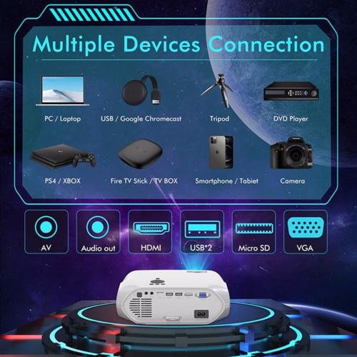 1080P Full HD 家庭劇院投影機 | WiFi 藍牙投影機｜8000流明 原生1080P 無線投影