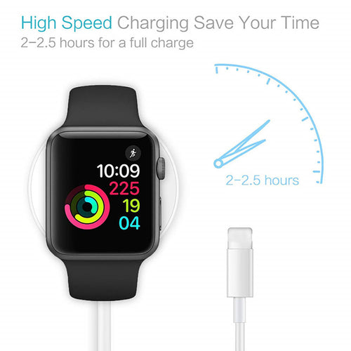 3合1 Apple Watch 無線充電器 | 磁吸式快充 低溫安全 USB供電 | 3 in 1 Wireless Charger