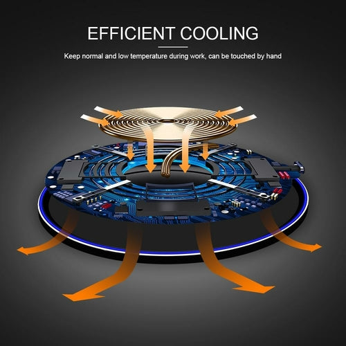 Dragon W9 30W 無線充電板 | 超薄 6.5mm iPhone 15 支援 USB-C | Wireless Charging Pad