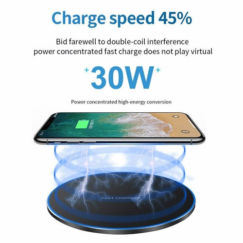 Dragon W9 30W 無線充電板 | 超薄 6.5mm iPhone 15 支援 USB-C | Wireless Charging Pad